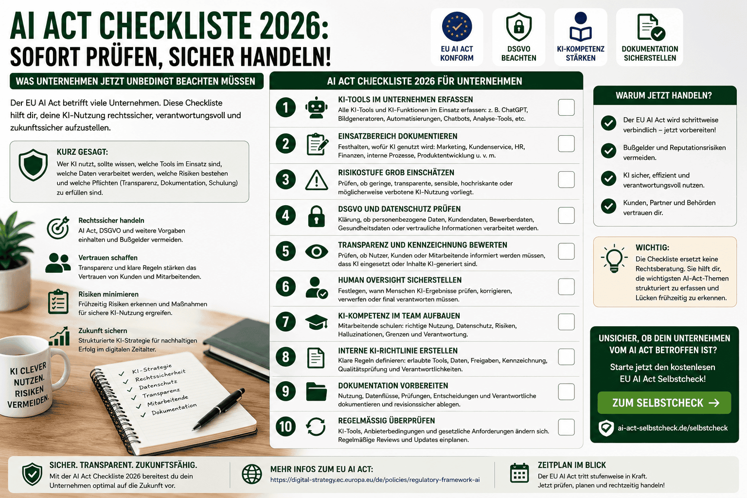 AI Act Checkliste 2026: KI-Tools, DSGVO, Risiken und Dokumentation für Unternehmen
