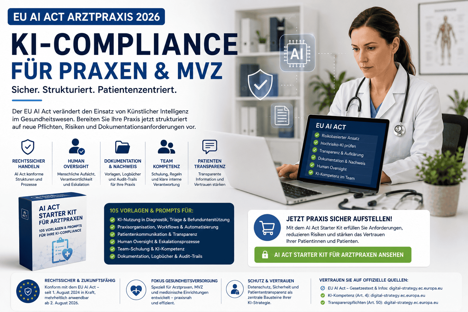 EU AI Act Arztpraxis 2026: KI-Compliance Starter Kit für Praxen und MVZ