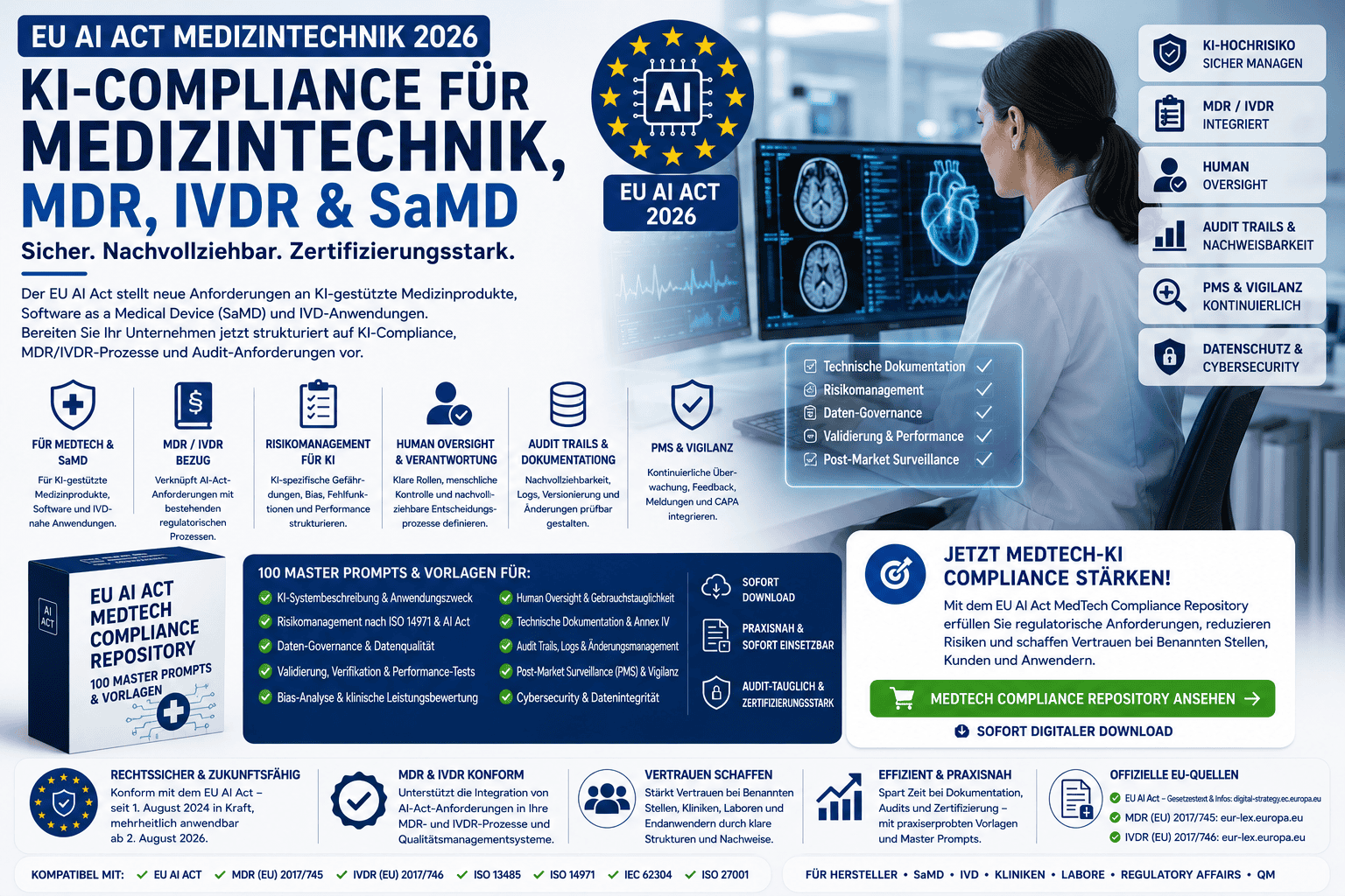 EU AI Act Medizintechnik 2026: KI-Compliance für MDR, IVDR und SaMD