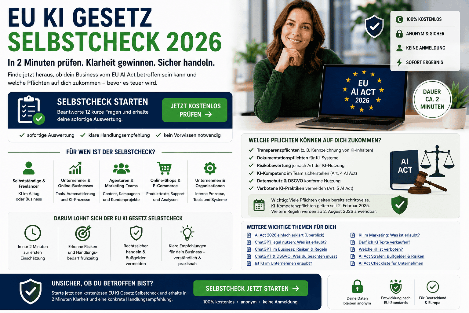EU KI Gesetz Selbstcheck 2026: kostenlos prüfen für Unternehmen, Selbstständige und KI-Nutzer