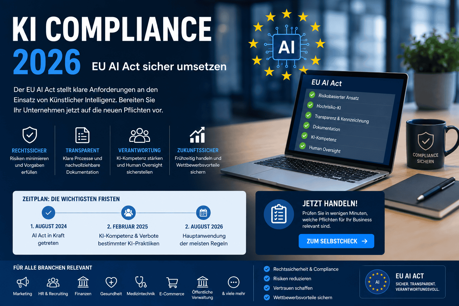 KI Compliance 2026: EU AI Act Pflichten und Branchenlösungen für Unternehmen