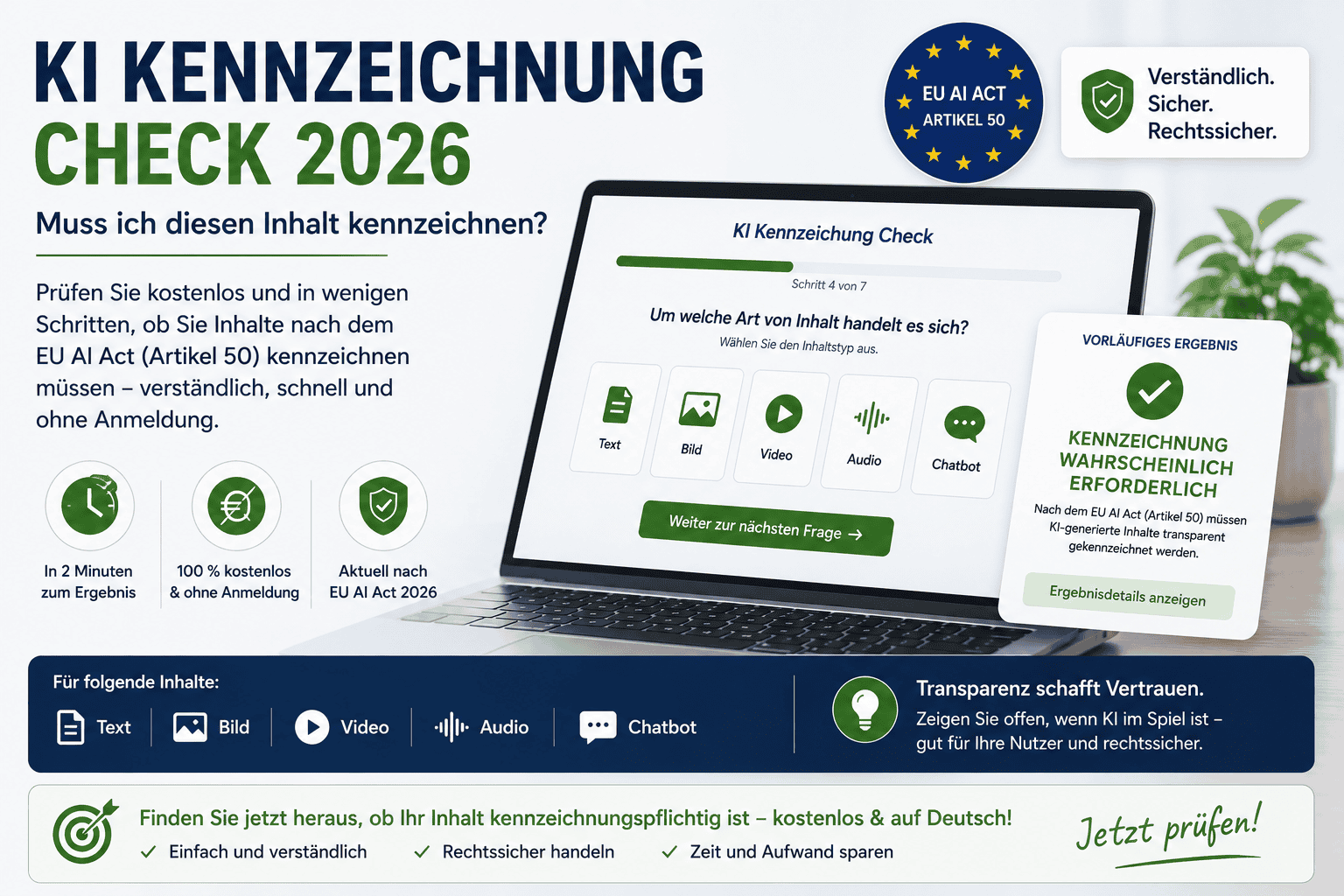 KI Kennzeichnung Check 2026 für Text Bild Video Audio und Chatbot nach EU AI Act Artikel 50